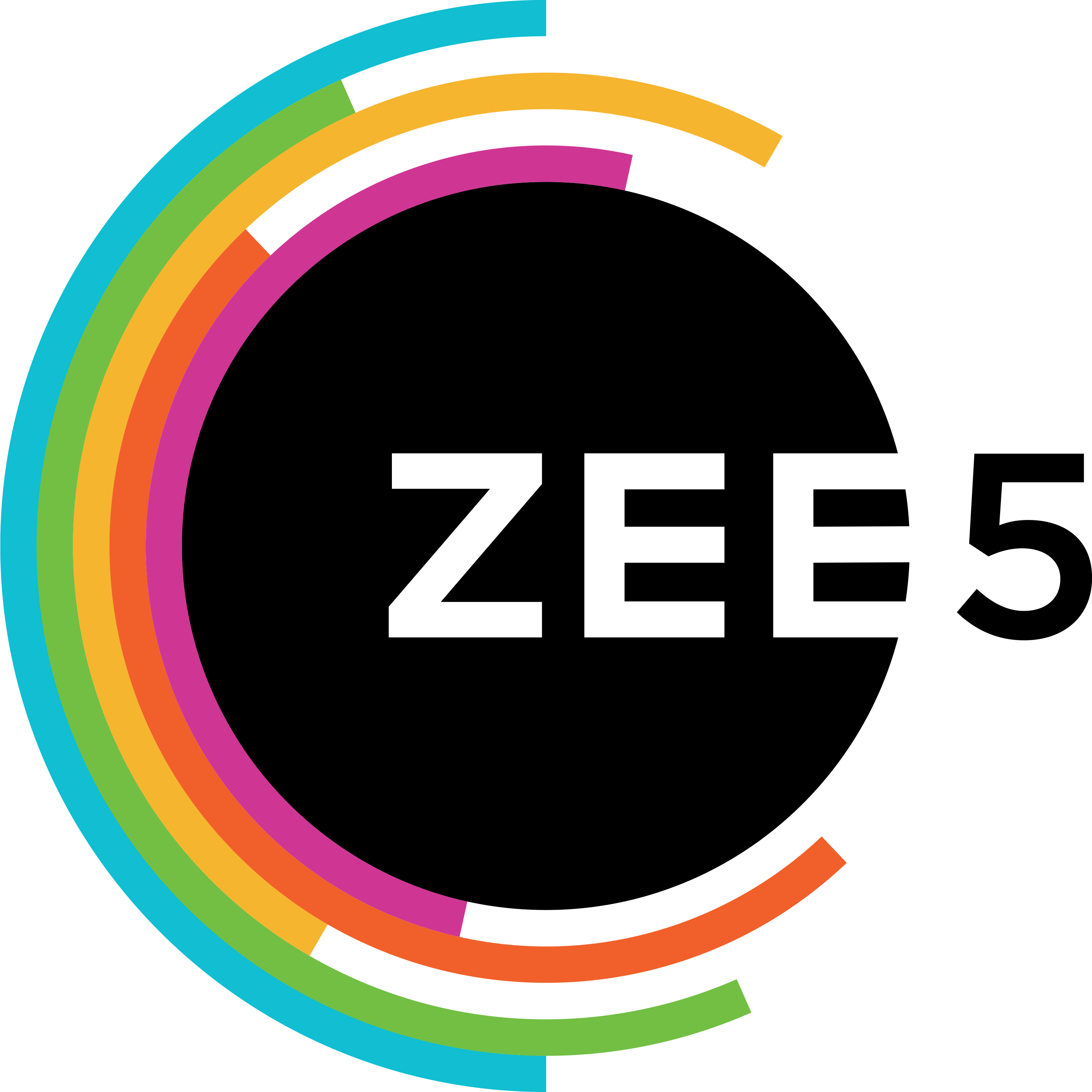 Zee-5-Logo-PNG_ft1mtq