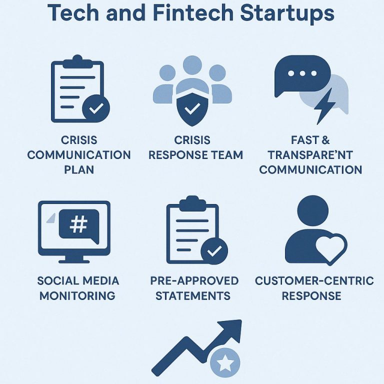 Top Crisis Management Strategies for Tech Startups