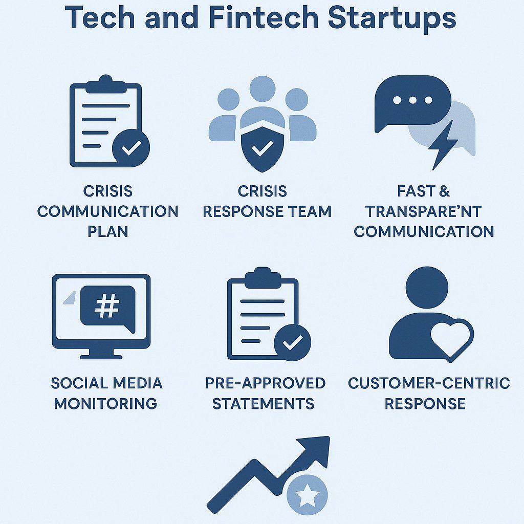 Top Crisis Management Strategies for Tech Startups